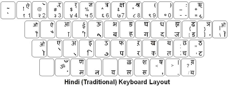 hindi typing key
